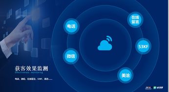 精準(zhǔn)網(wǎng)絡(luò)營銷推廣地址